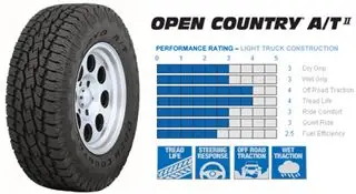 Toyo Open Country A/T 125S WO 275/70R18