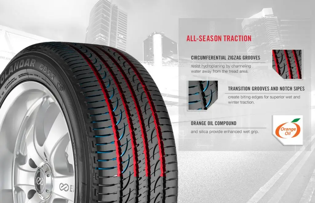 YOKOHAMA 99V GO55 225/55R19