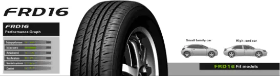 צמיג פארוד דגם FARROAD FRD16 82V TL 195/50R15