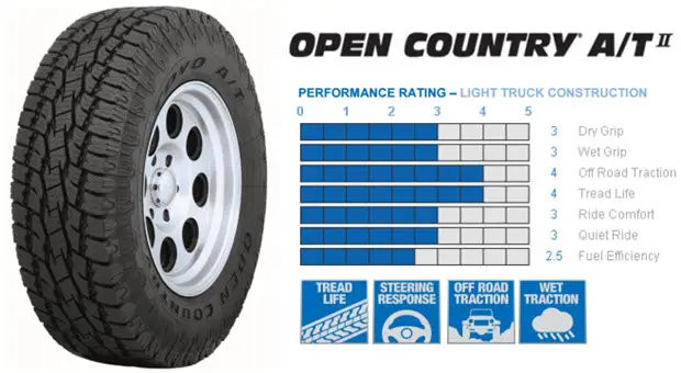 צמיגי טויו Open Country A/T PLUS 106T TL 235/70R16